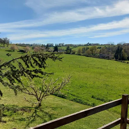 Dom wakacyjny Stone & *